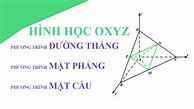 Hình Học Giải Tích