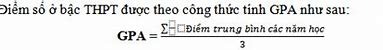 Tool Tính Gpa Aof